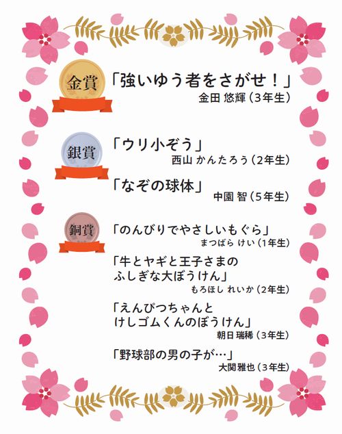 受賞者